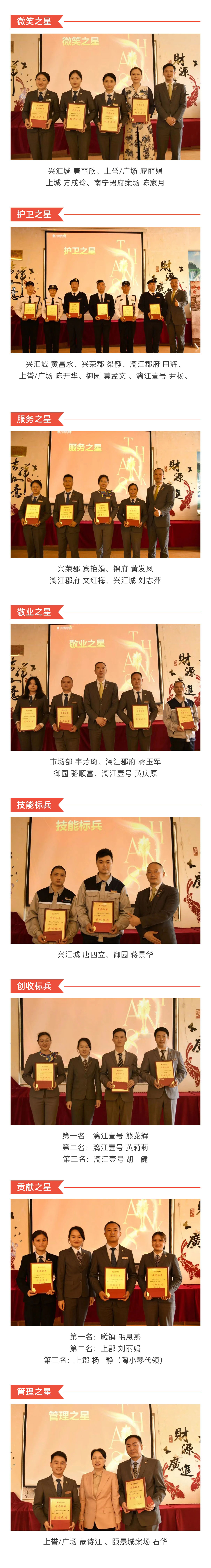 C-_Users_Administrator_Desktop_推文截圖_“興品臻優(yōu)-合力新進(jìn)”！興進(jìn)服務(wù)集團(tuán)2022年一季度總結(jié)暨表彰大會(huì)圓滿結(jié)束！_微信圖片_20220427202256_02.jpg